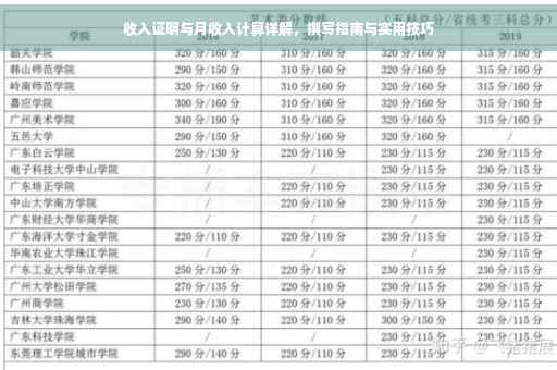 收入证明与月收入计算详解，撰写指南与实用技巧