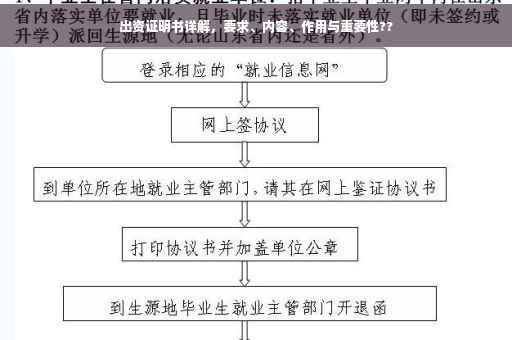 出资证明书详解，要求、内容、作用与重要性??