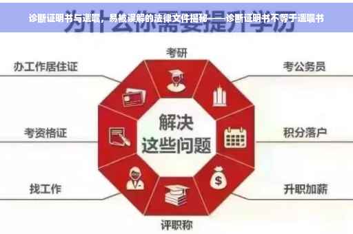 诊断证明书与遗嘱，易被误解的法律文件揭秘——诊断证明书不等于遗嘱书