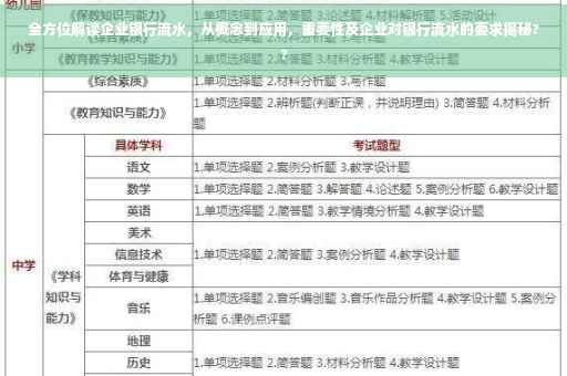 全方位解读企业银行流水，从概念到应用，重要性及企业对银行流水的要求揭秘??