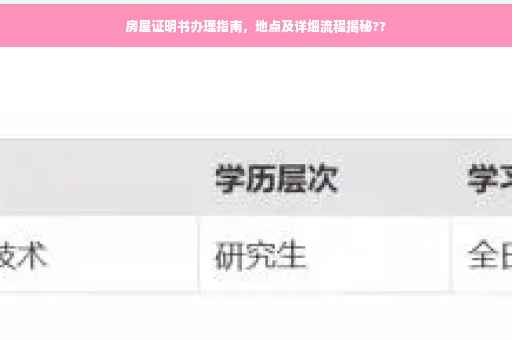 房屋证明书办理指南，地点及详细流程揭秘??