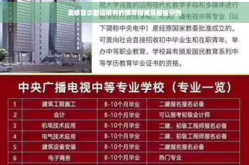 重感冒诊断证明书的撰写指南及模板示例