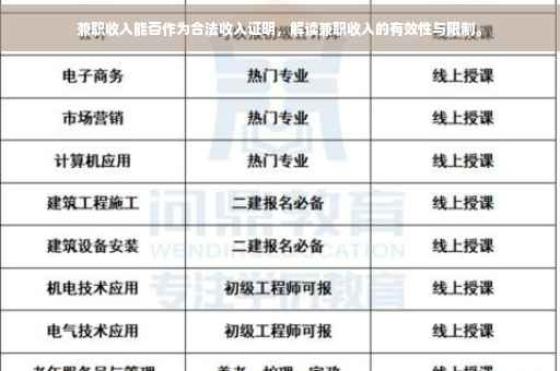 兼职收入能否作为合法收入证明，解读兼职收入的有效性与限制。