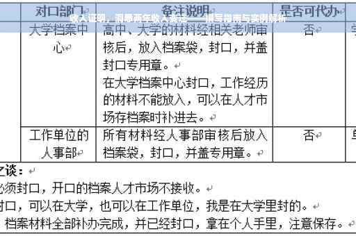 收入证明，洞悉两年收入变迁——撰写指南与实例解析