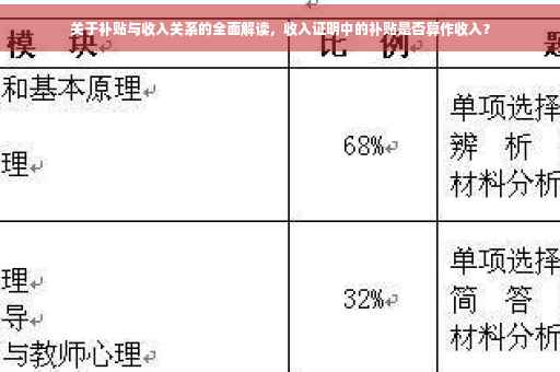 关于补贴与收入关系的全面解读，收入证明中的补贴是否算作收入？