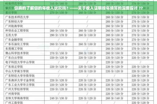 你真的了解你的年收入状况吗？——关于收入证明按年填写的深度探讨 ??