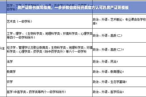 房产证明书撰写指南，一步步教你如何开具官方认可的房产证明模板