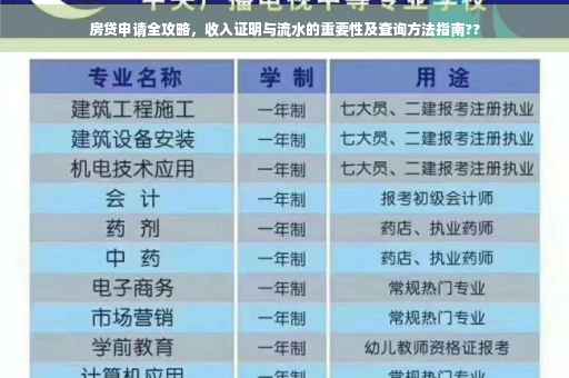 房贷申请全攻略，收入证明与流水的重要性及查询方法指南??