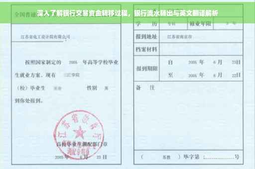 深入了解银行交易资金转移过程，银行流水转出与英文翻译解析