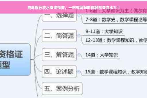 成都银行流水查询指南，一站式网站助你轻松查流水?⚡️