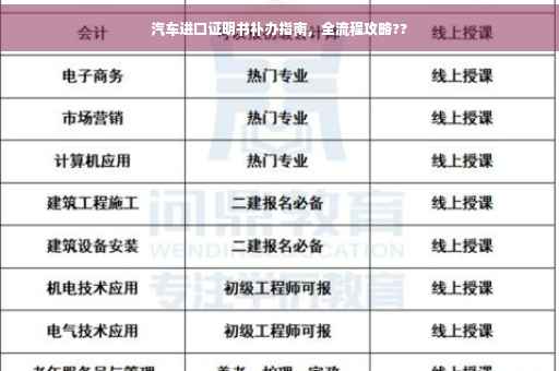 汽车进口证明书补办指南，全流程攻略??