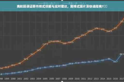 南航延误证明书格式详解与应对建议，附格式图片及快速指南?⚡️