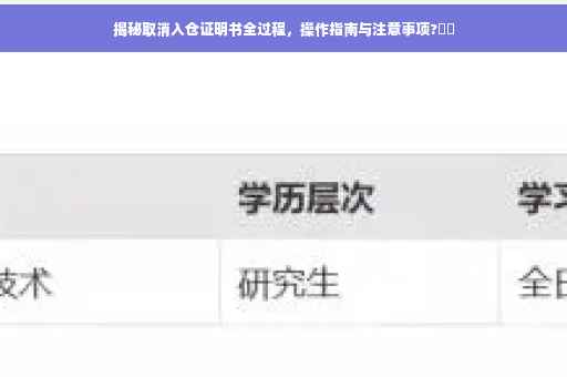 揭秘取消入仓证明书全过程，操作指南与注意事项?⚡️