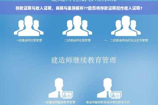 存款证明与收入证明，真相与差异解析??能否将存款证明视作收入证明？