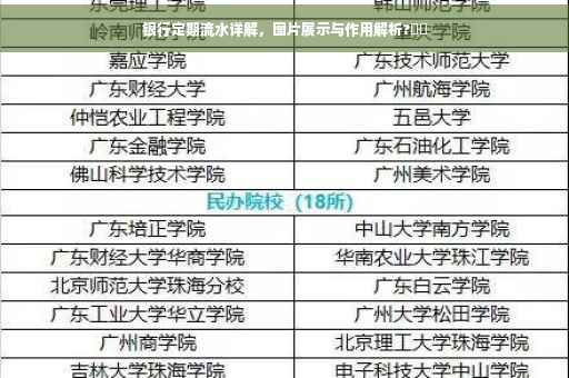 银行定期流水详解，图片展示与作用解析?⚡️