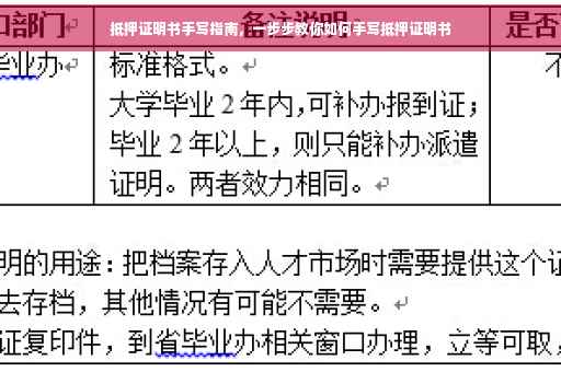 抵押证明书手写指南，一步步教你如何手写抵押证明书