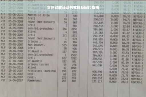 货物验收证明书式样及图片指南