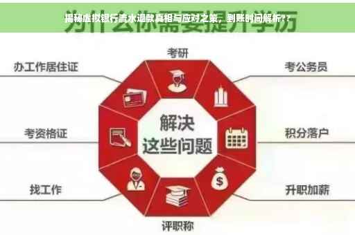 揭秘虚拟银行流水退款真相与应对之策，到账时间解析??