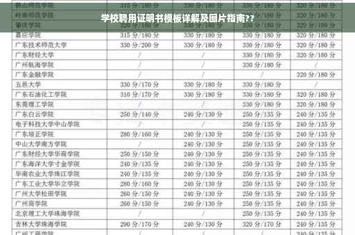 学校聘用证明书模板详解及图片指南??