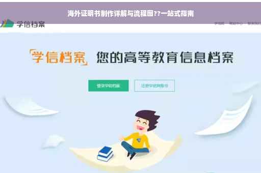 海外证明书制作详解与流程图??一站式指南