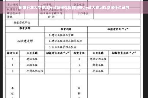 国家开放大学专科行政管理课程有哪些,行政大专可以参考什么证书