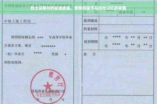 烈士证明书的发放流程，荣誉的赋予与时代记忆的承载