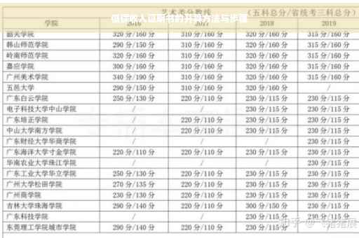 低保收入证明书的开具方法与步骤
