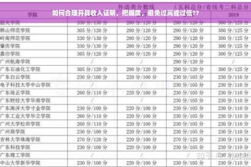 如何合理开具收入证明，把握度，避免过高或过低??