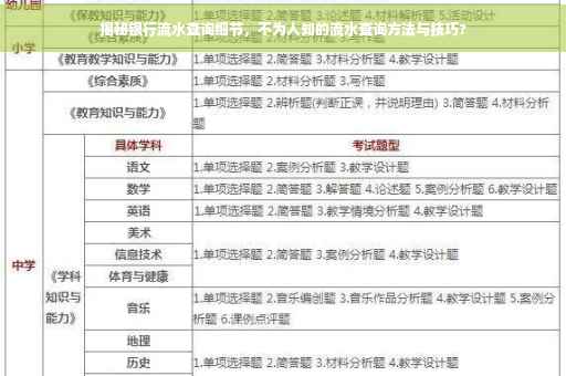 揭秘银行流水查询细节，不为人知的流水查询方法与技巧?