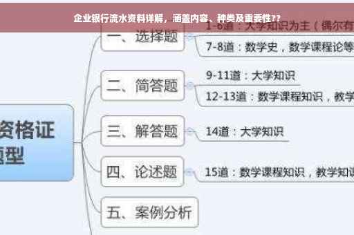 企业银行流水资料详解，涵盖内容、种类及重要性??