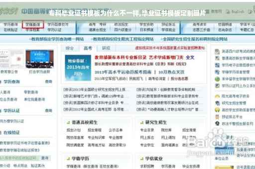 专科毕业证书模板为什么不一样,毕业证书模板定制图片