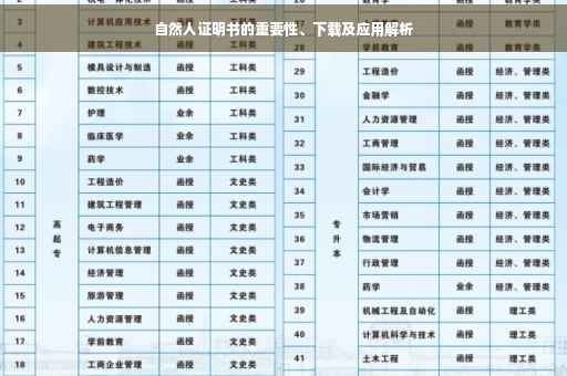 自然人证明书的重要性、下载及应用解析