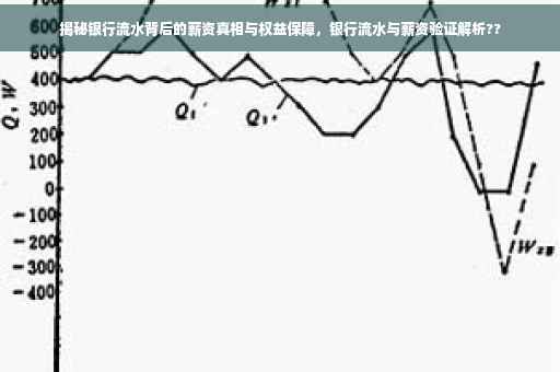 揭秘银行流水背后的薪资真相与权益保障，银行流水与薪资验证解析??