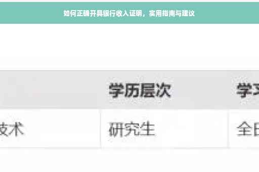 如何正确开具银行收入证明，实用指南与建议