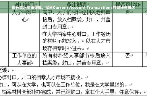 银行流水英语详解，探索Current Account Transactions的奥秘与表达