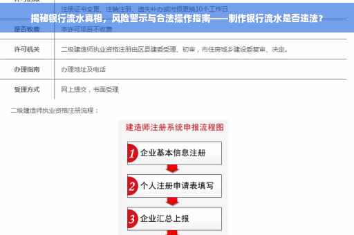 揭秘银行流水真相，风险警示与合法操作指南——制作银行流水是否违法？