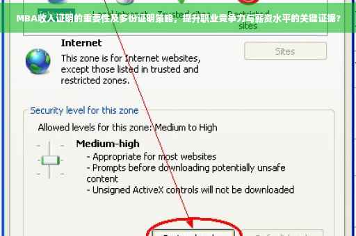 MBA收入证明的重要性及多份证明策略，提升职业竞争力与薪资水平的关键证据?