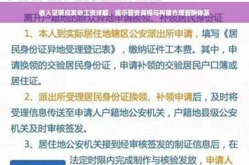 收入证明应发总工资详解，揭示薪资真相与构建合理薪酬体系