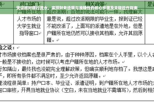 凭证核对银行流水，实现财务透明与准确性的核心步骤及关键操作指南