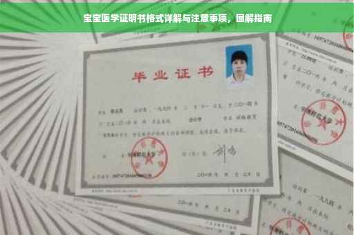 宝宝医学证明书格式详解与注意事项，图解指南