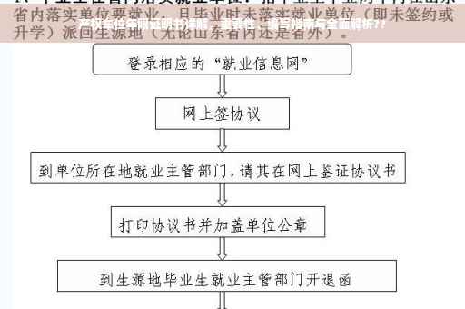 产权车位年限证明书详解，重要性、编写指南与全面解析??