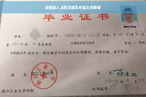 按揭收入证明详解及所需文件数量