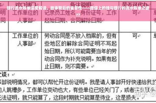 银行流水账单深度解读，故事背后的重要性——微信上的钱与银行的流水账单之谜??