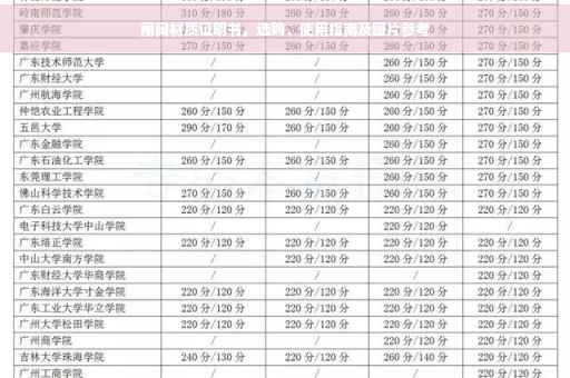 闸阀材质证明书，选购、使用指南及图片参考