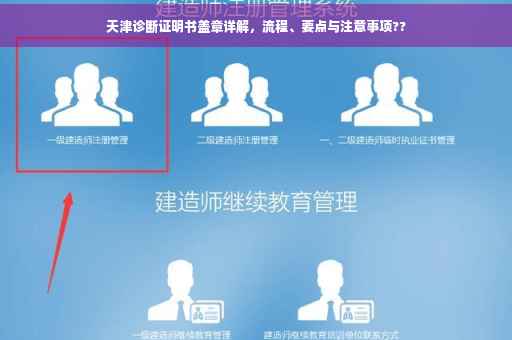 天津诊断证明书盖章详解，流程、要点与注意事项??
