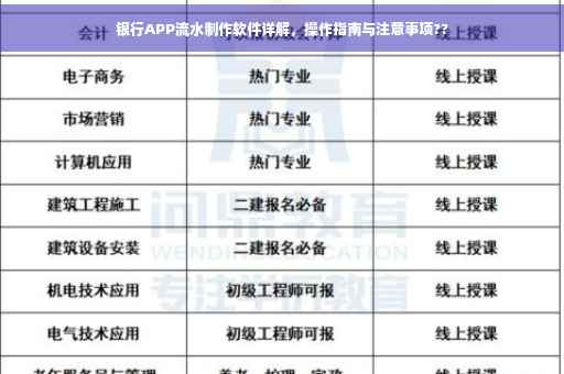 银行APP流水制作软件详解，操作指南与注意事项??