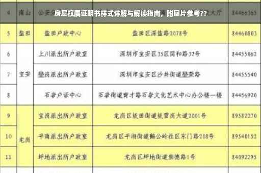 房屋权属证明书样式详解与解读指南，附图片参考??