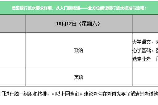 美国银行流水要求详解，从入门到精通——全方位解读银行流水标准与流程?