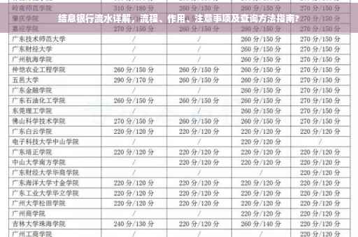结息银行流水详解，流程、作用、注意事项及查询方法指南?