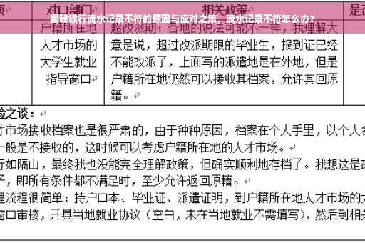 揭秘银行流水记录不符的原因与应对之策，流水记录不符怎么办？